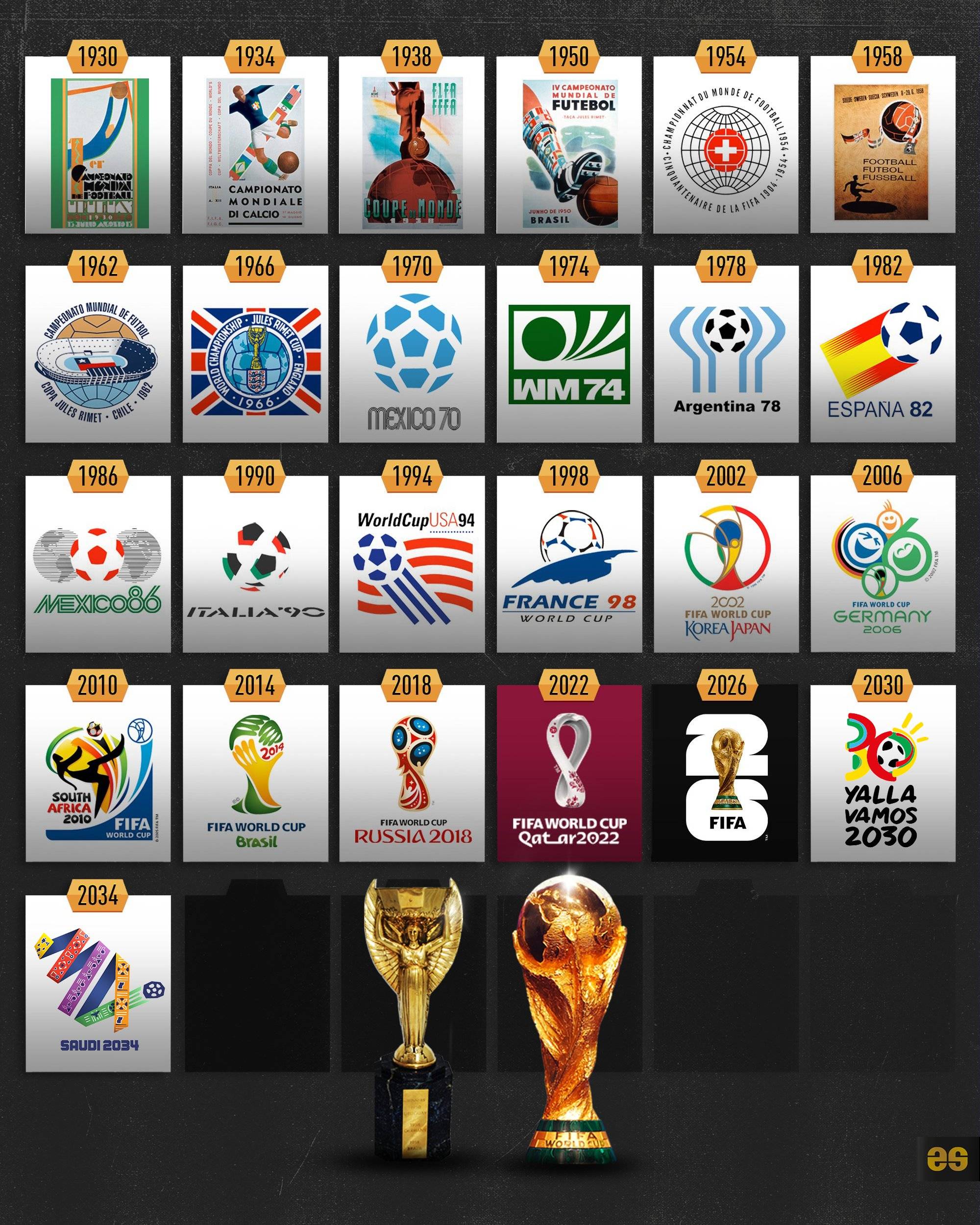 展现了威海 展现了威海